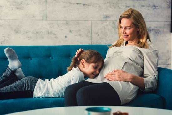 The Trimesters Of Pregnancy